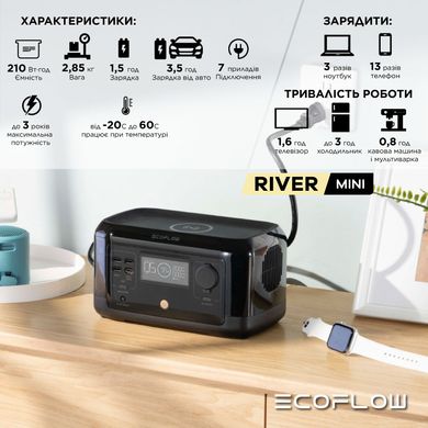 Зарядна станція EcoFlow RIVER mini